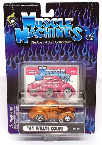 Muscle machines scale - muscle, 1/64
