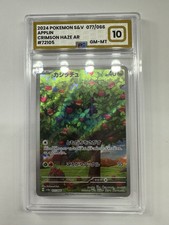 Appointment AR 077/066 SV5a