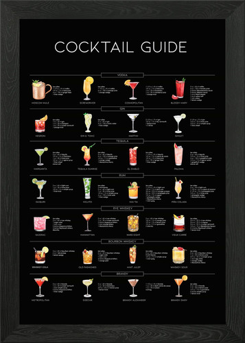 Ultimate cocktail guide - ultimate,