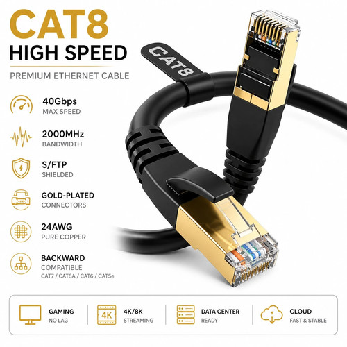 Ethernet cable rj45 cat8 - rj45,