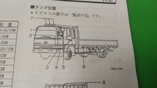 Hino Rising Ranger Instruction