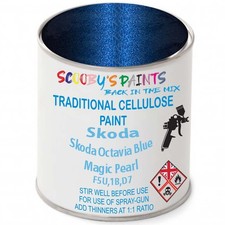 Cellulose Paint For Skoda