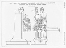 1908 Antique Engineering Print