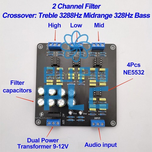 Dual channel stereo - 2.0,