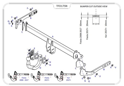 Ford fiesta tow bar incl - tow,