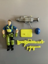 Gi Joe / Action Force Dial