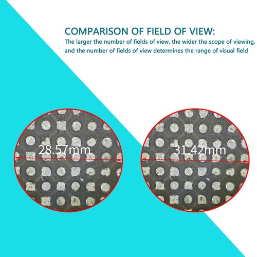 2pcs 10x microscope - wf,