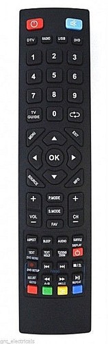 New replacement tv - *new*,