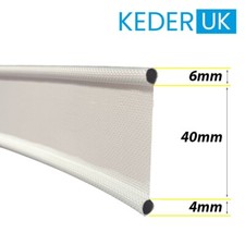 Drive Away Awning Rail Piping