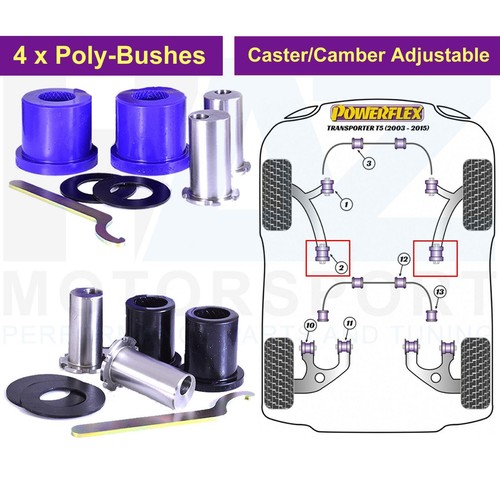 Powerflex front arm rear bush - front,