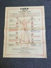 Original Ford Popular Castrol