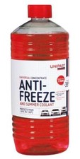 Antifreeze & Coolant