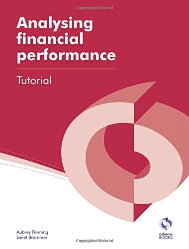 Analysing financial - analysing,