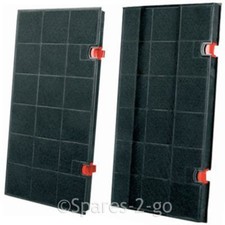 2 x Type 150 Carbon Filter For