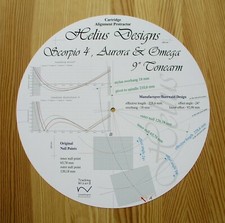 Cartridge Protractor Helius