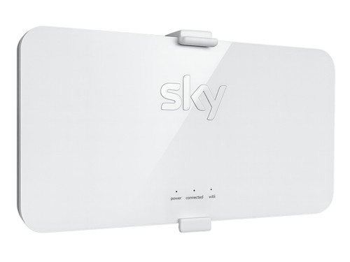 Wall mount for - for, sky