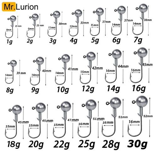 10g 20g 22g - 1g,