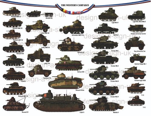 The western campaign tank - the,
