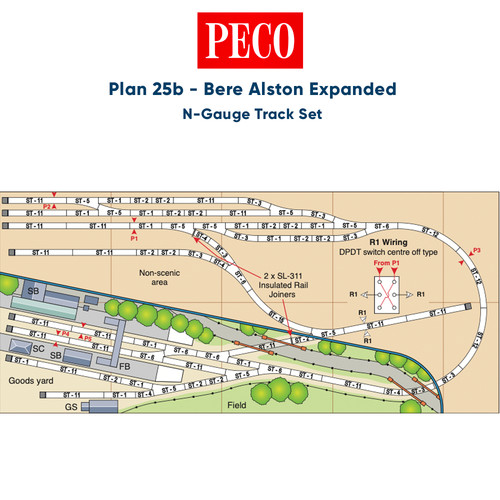 Peco plan 25b bere alston - 25b:,