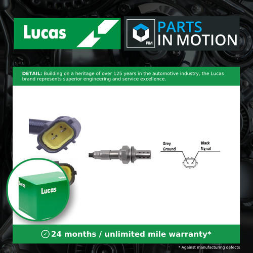 Lambda sensor fits - lambda,