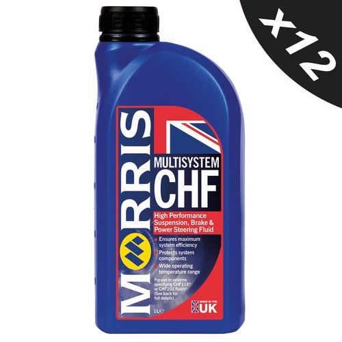 Morris chf synthetic central - chf,