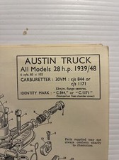 ZENITH CARBURETTOR SERVICE