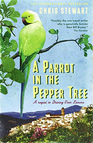 Parrot the pepper - parrot, in