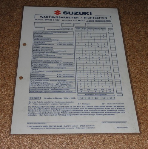 Inspection sheet suzuki - sheet, sv