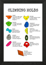 Climbing holds Framed Wall Art