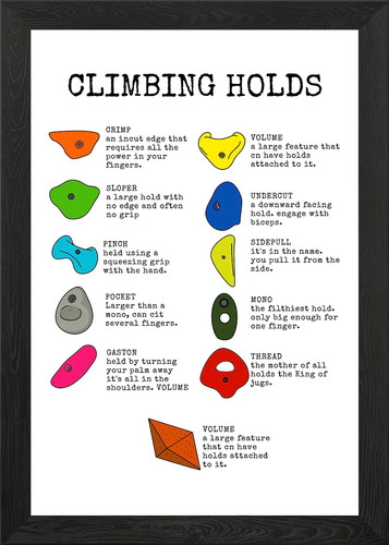 Climbing holds framed - framed, art
