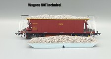 Realistic Ballast Load for