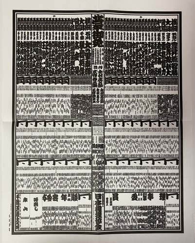 Sumo banzuke hyo ranking - ranking, table