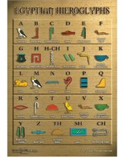 A3 - Egyptian Hieroglyph​s Hieroglyphics Wall Poster