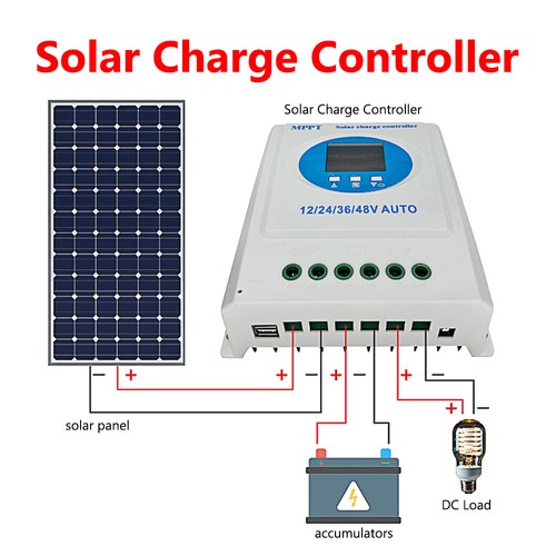 150a mppt solar charge - mppt,