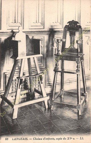 Postcard decorative arts - postcard,