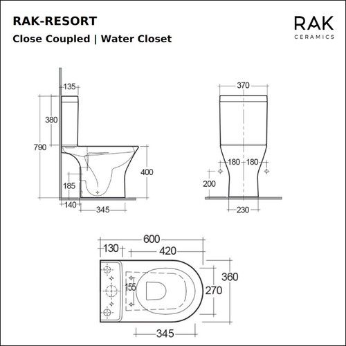 Rak mini close coupled open - close,