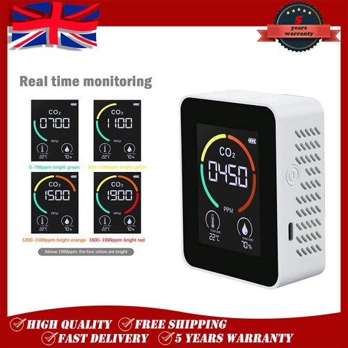 Co2 meter temperature - meter, humidity