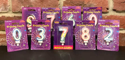 Birthday cake number age - number,