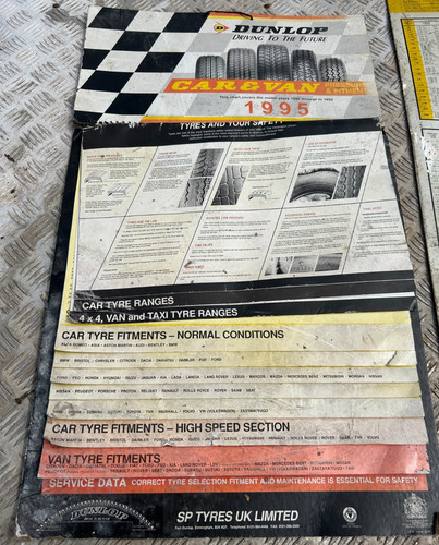Dunlop tyre pressure and