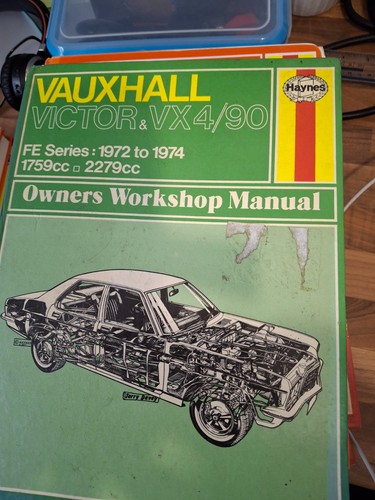 Haynes car manual - manual,