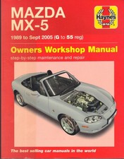 MAZDA MX5 MK1,MK2,MK2.5,EUNOS