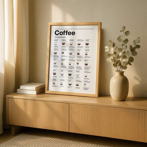 Coffee essential guide - coffee, print