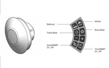 Greenwood Unity Airvac CV2GIP