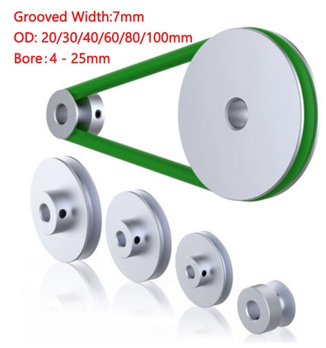 Grooved pulley round belt - v,