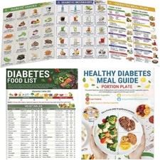 3pcs/set Diabetes Food List Healthy Meal Guide Glucose Food Chart Plan Handbook