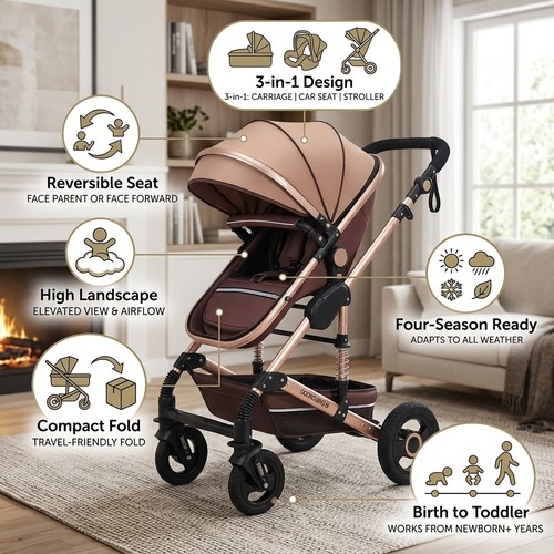 Baby stroller 1 foldable - in,