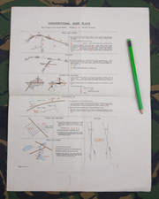 WW2 British Army INSTRUCTIONAL POSTER for PRODUCING MILITARY MAPS IN THE FIELD.