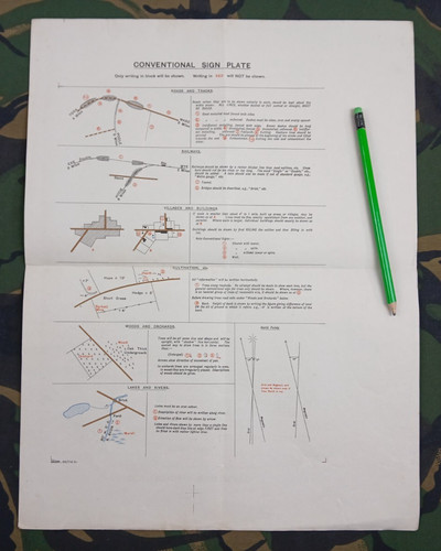 Ww2 british army instructional - british,