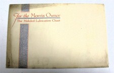 MORRIS Car Owners Lubrication Chart Mobil Oil 1927-1928 models