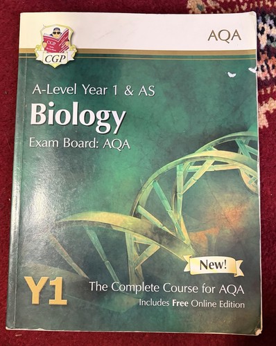 Level year as aqa - year,